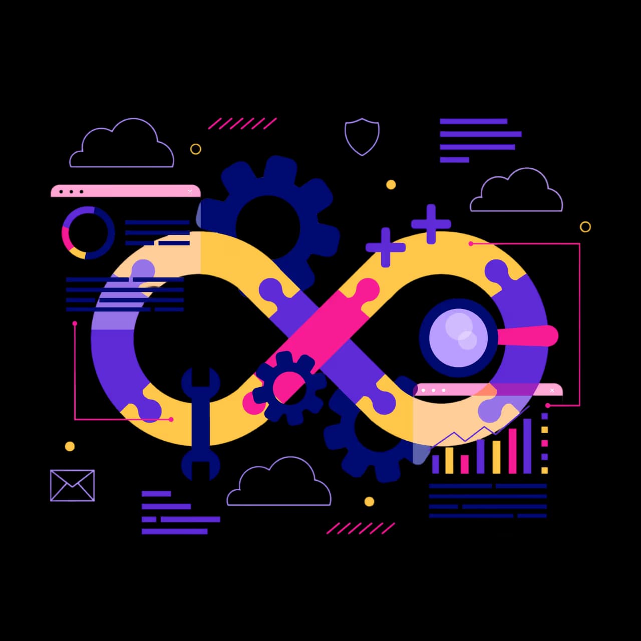 AUTOMATION & WORKFLOW ENGINEERING